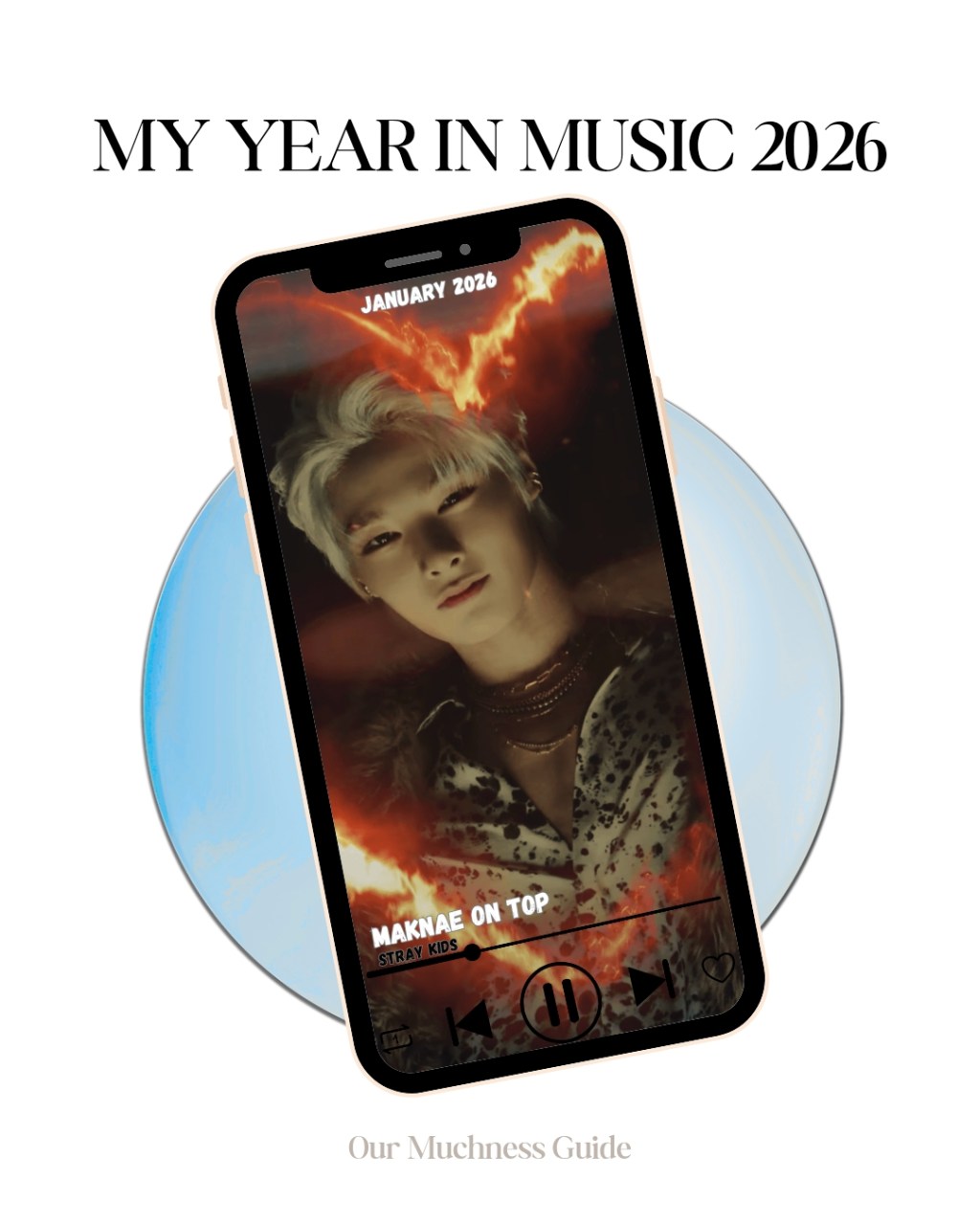 My Year in Music – January 2026